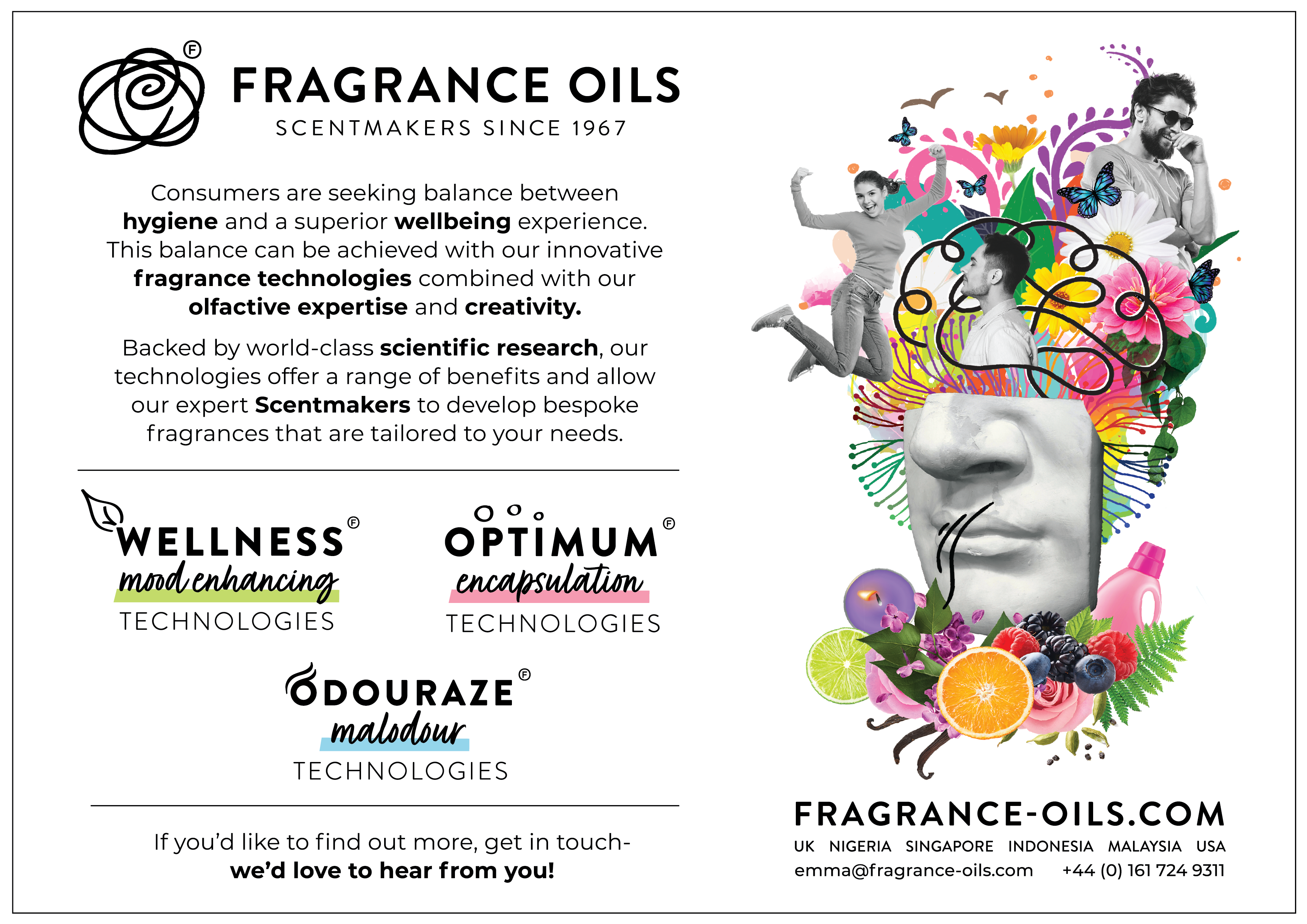 FragranceOils_Promot...